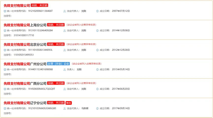这家支付机构已被吊销营业执照!