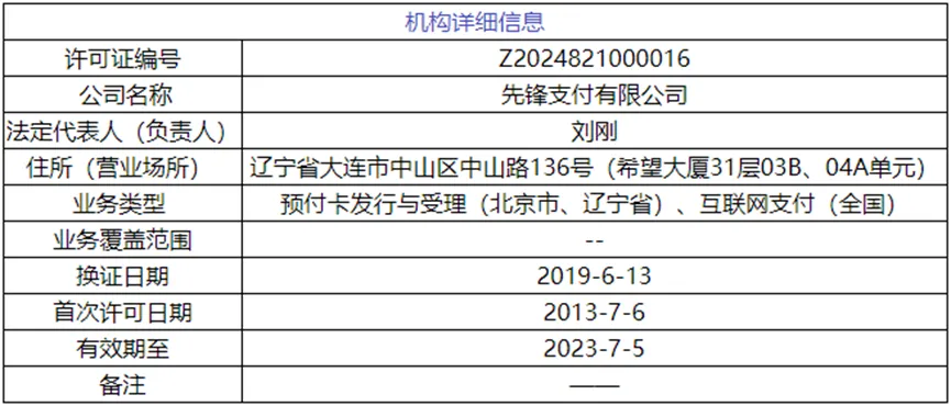 这家支付机构已被吊销营业执照!