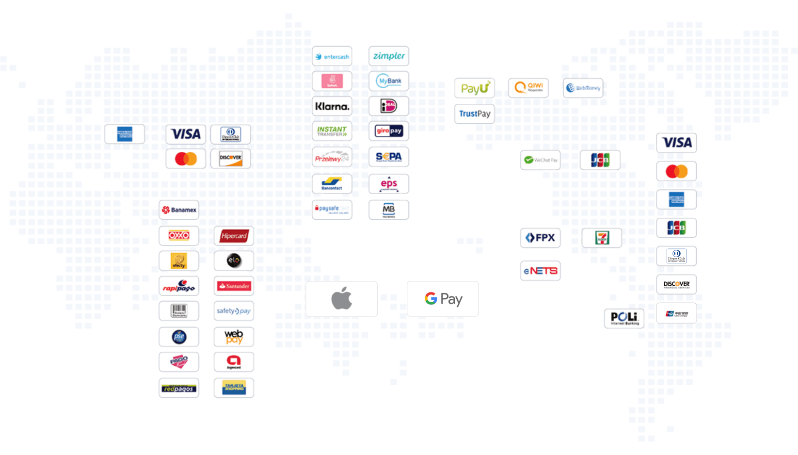 首信易支付-线上通道（支持微信支付宝银联快捷网银、分账、代付、转账）