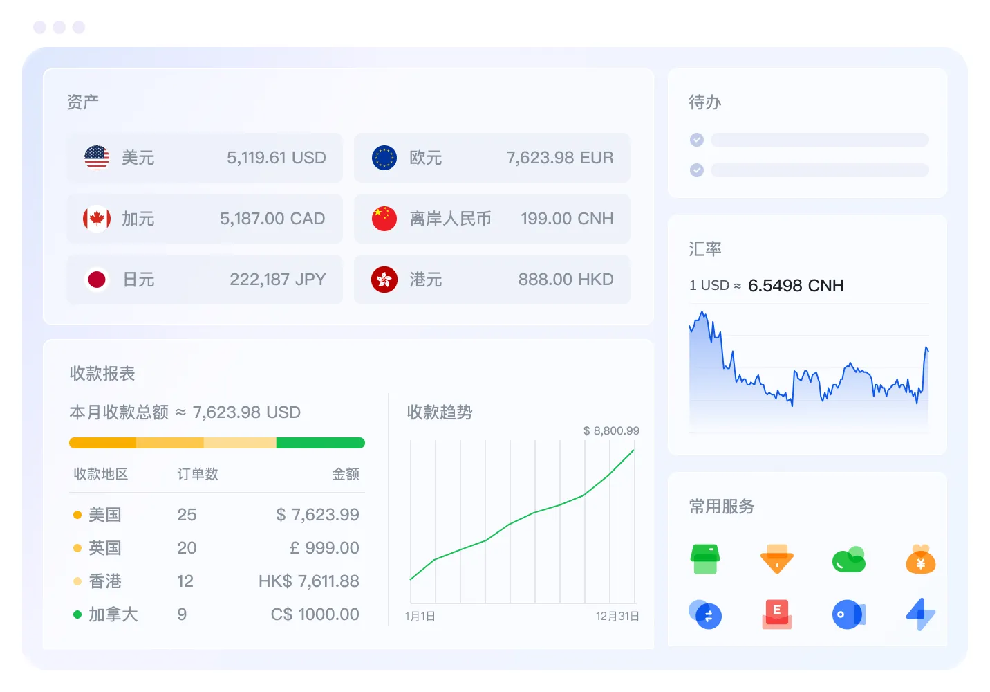 连连支付推出产业B2B支付方案