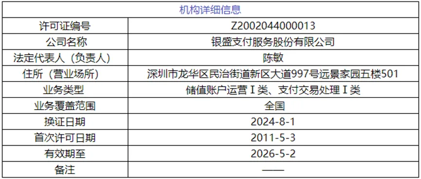 费率2.3‰、总预算3000万!银盛支付中选结算项目